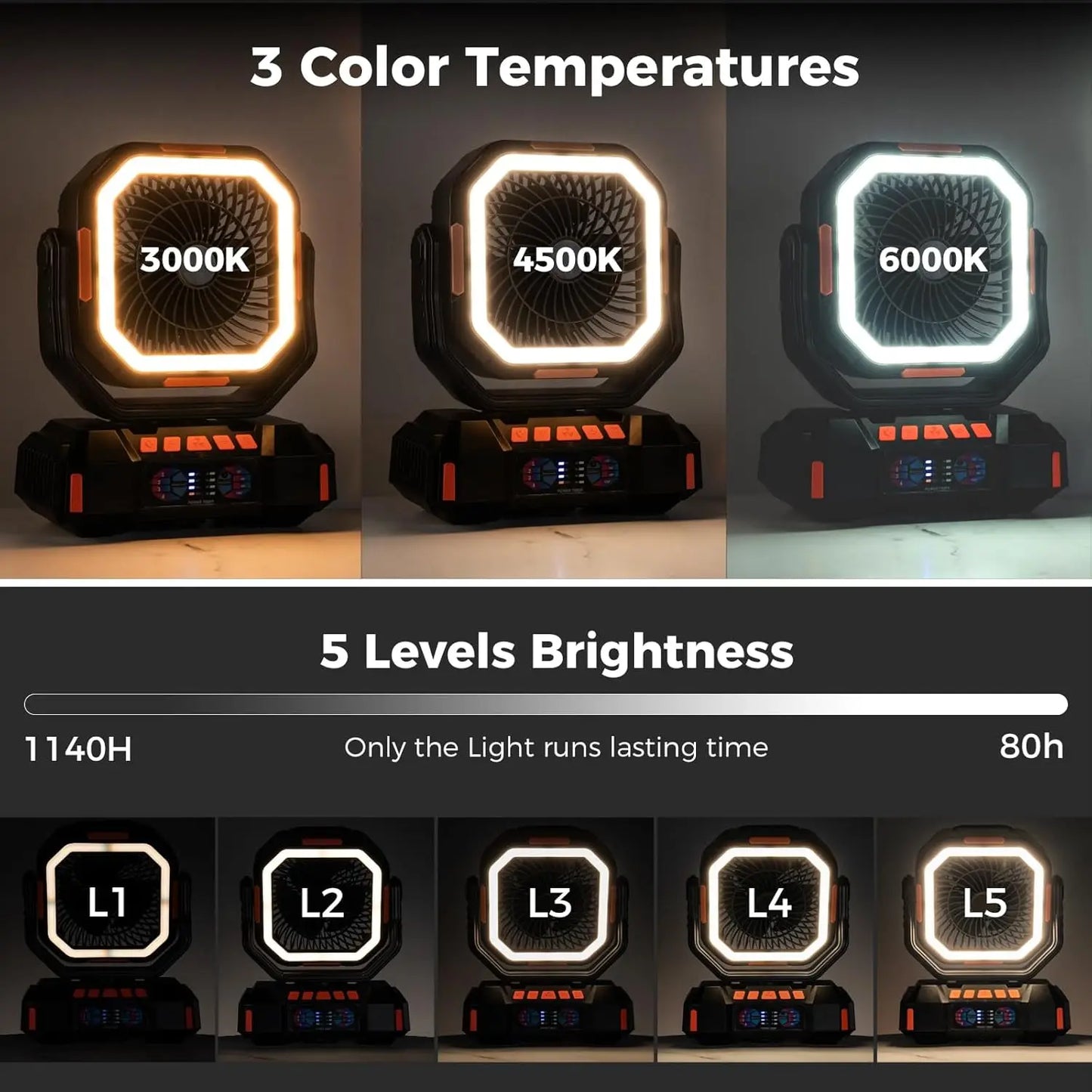 PolarPath Gear USB Rechargeable Fan with LED Light